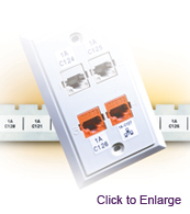 Patch Panel, Outlet & Faceplate Markers
